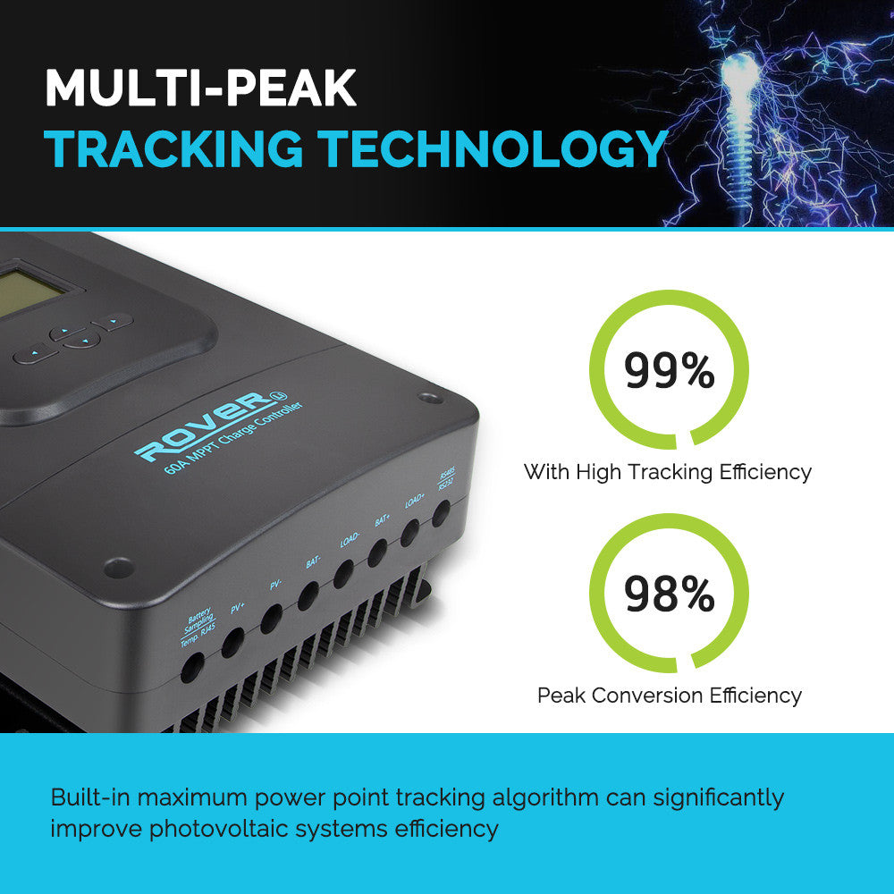 Rover Li 60 Amp MPPT Chargeur de Batterie Solaire