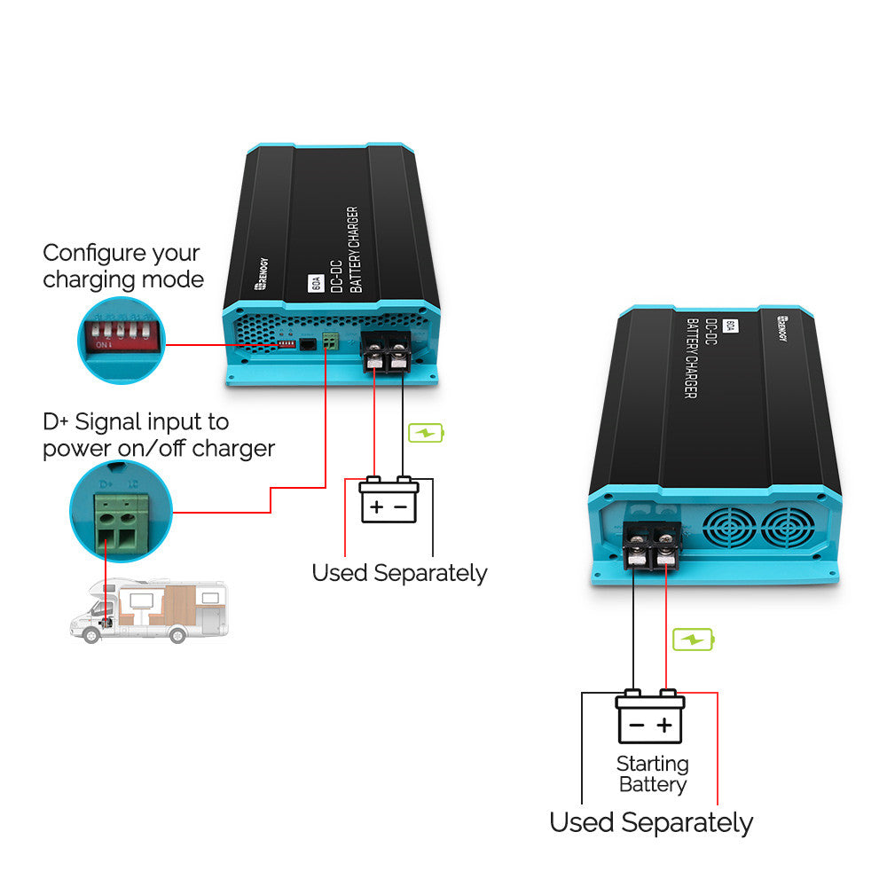 12V 60A Chargeur de batterie DC-DC Embarqué