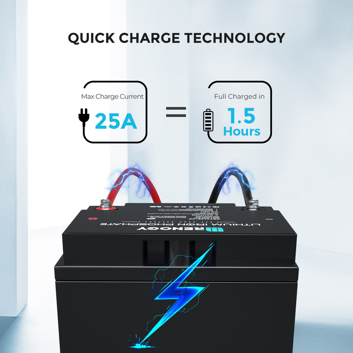 Batterie Lithium Fer Phosphate (LiFePO4) intelligente 24 V 25 Ah