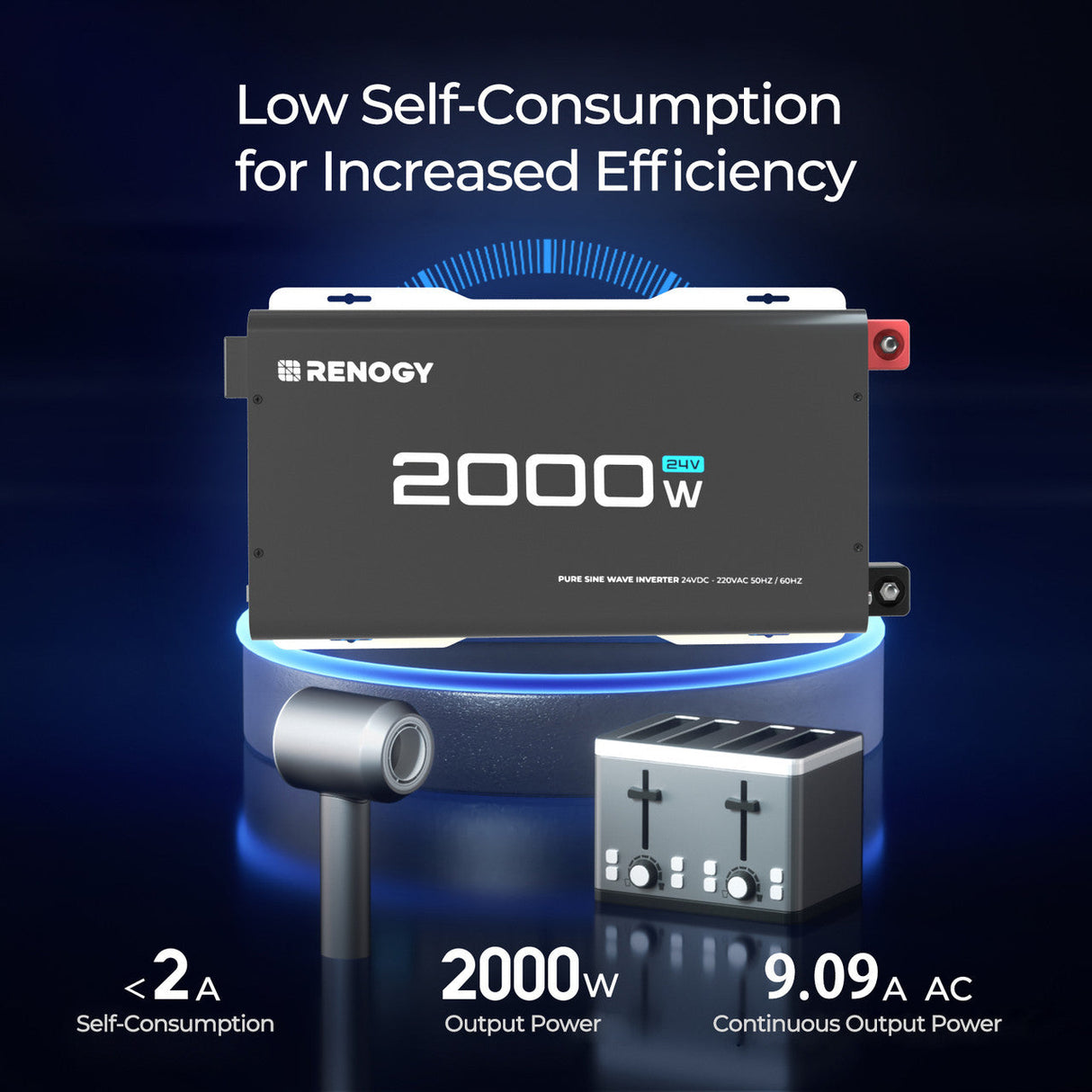 Onduleur 2000W 24V à onde sinusoïdale pure