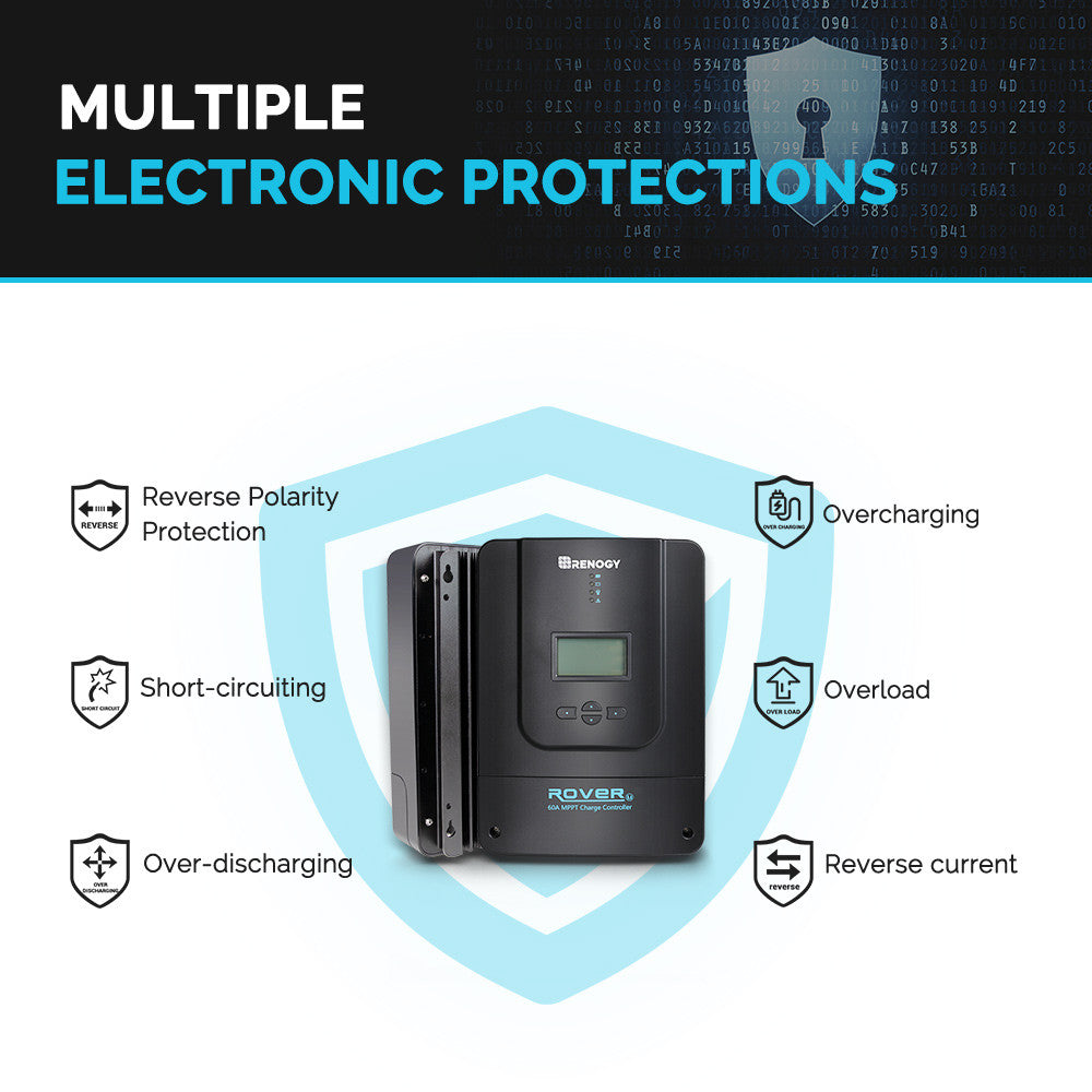 Rover Li 60 Amp MPPT Chargeur de Batterie Solaire