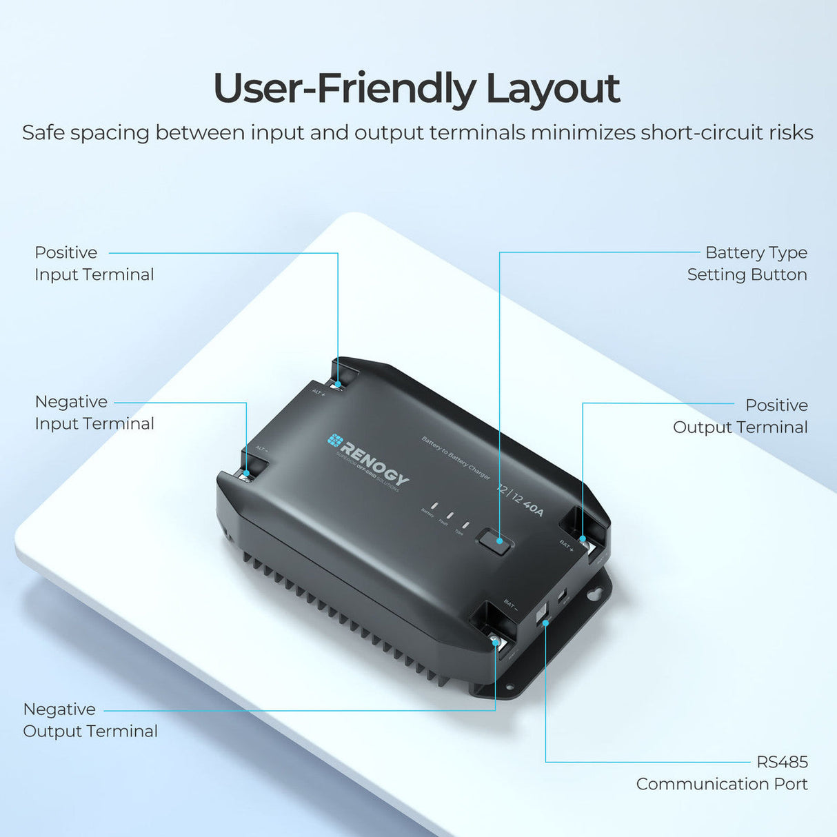 Renogy 12V 40A Chargeur de Batterie DC-DC Conception soignée