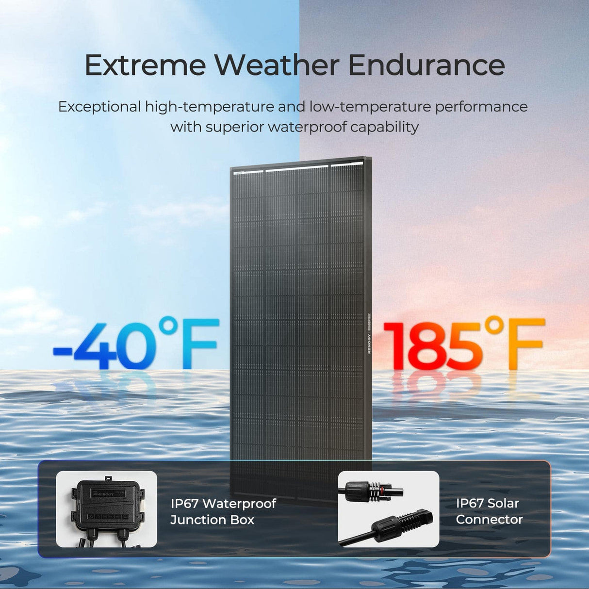 Renogy ShadowFlux Panneau Solaire 120W Anti-Ombrage