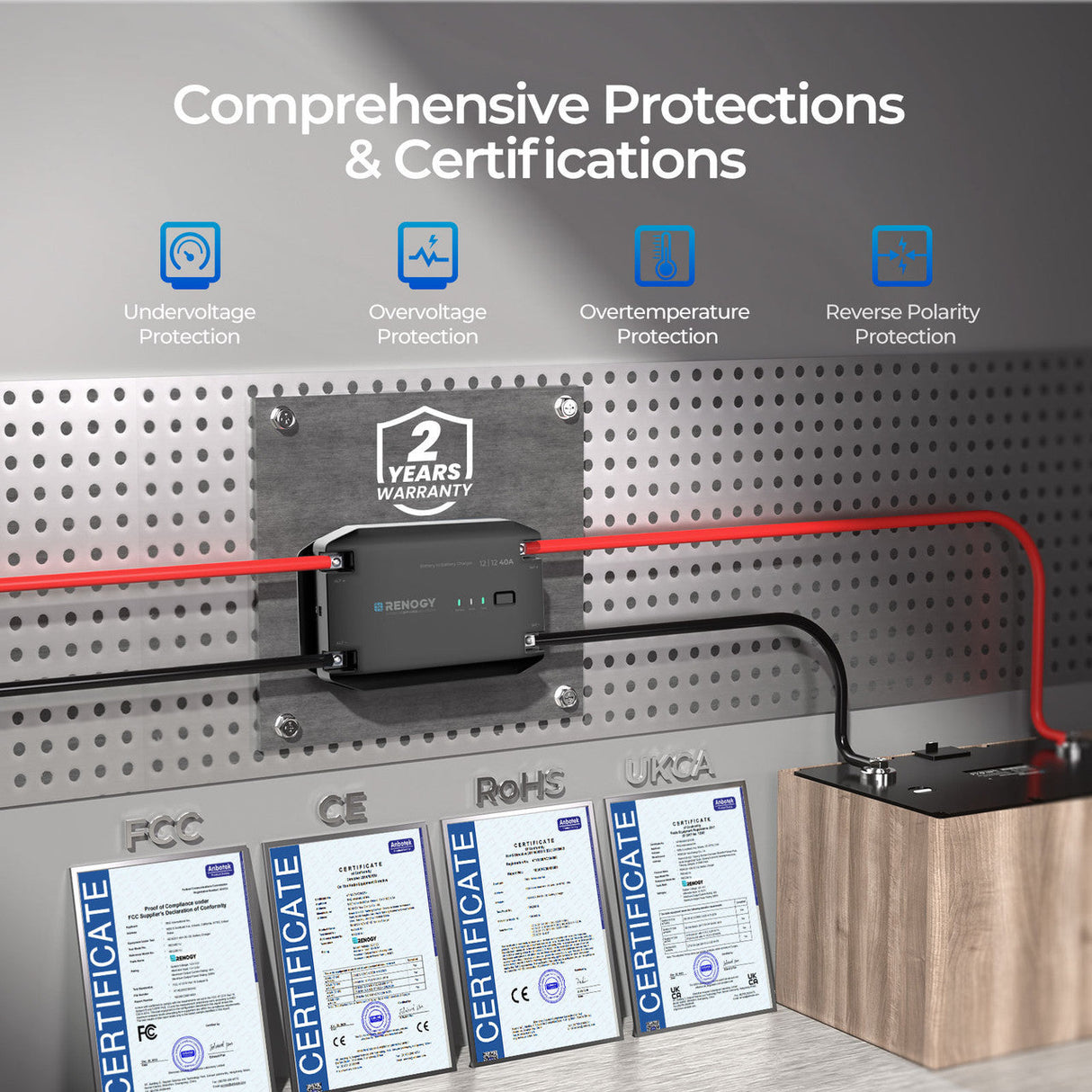 Chargeur de Batterie DC-DC 12V 40A