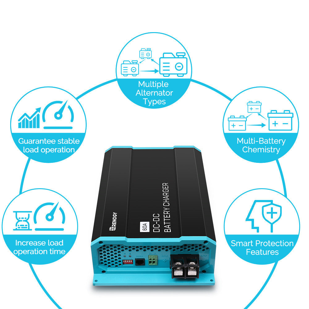 12V 60A Chargeur de batterie DC-DC Embarqué