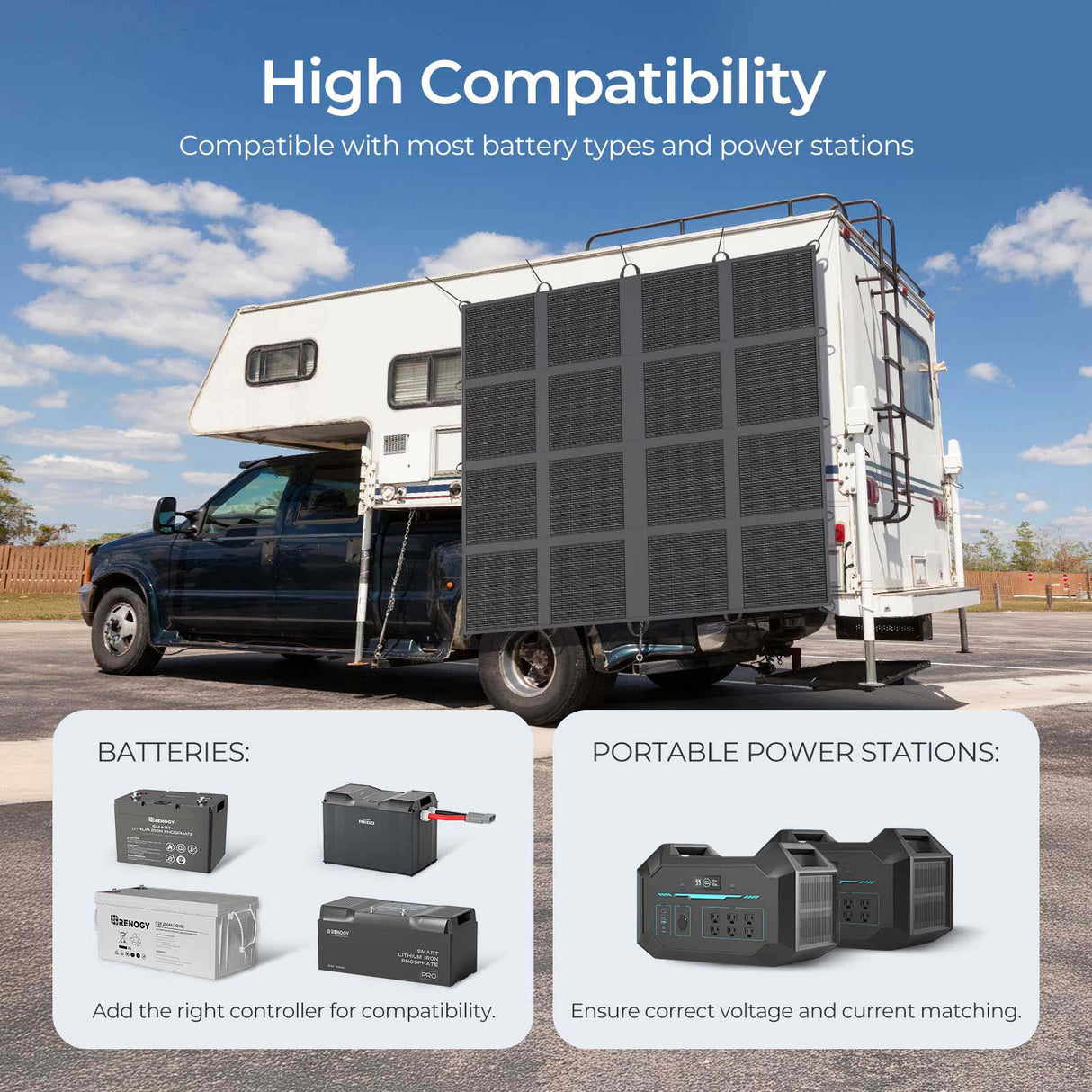 12V 400W/200W Panneau Solaire Pliable Nomade