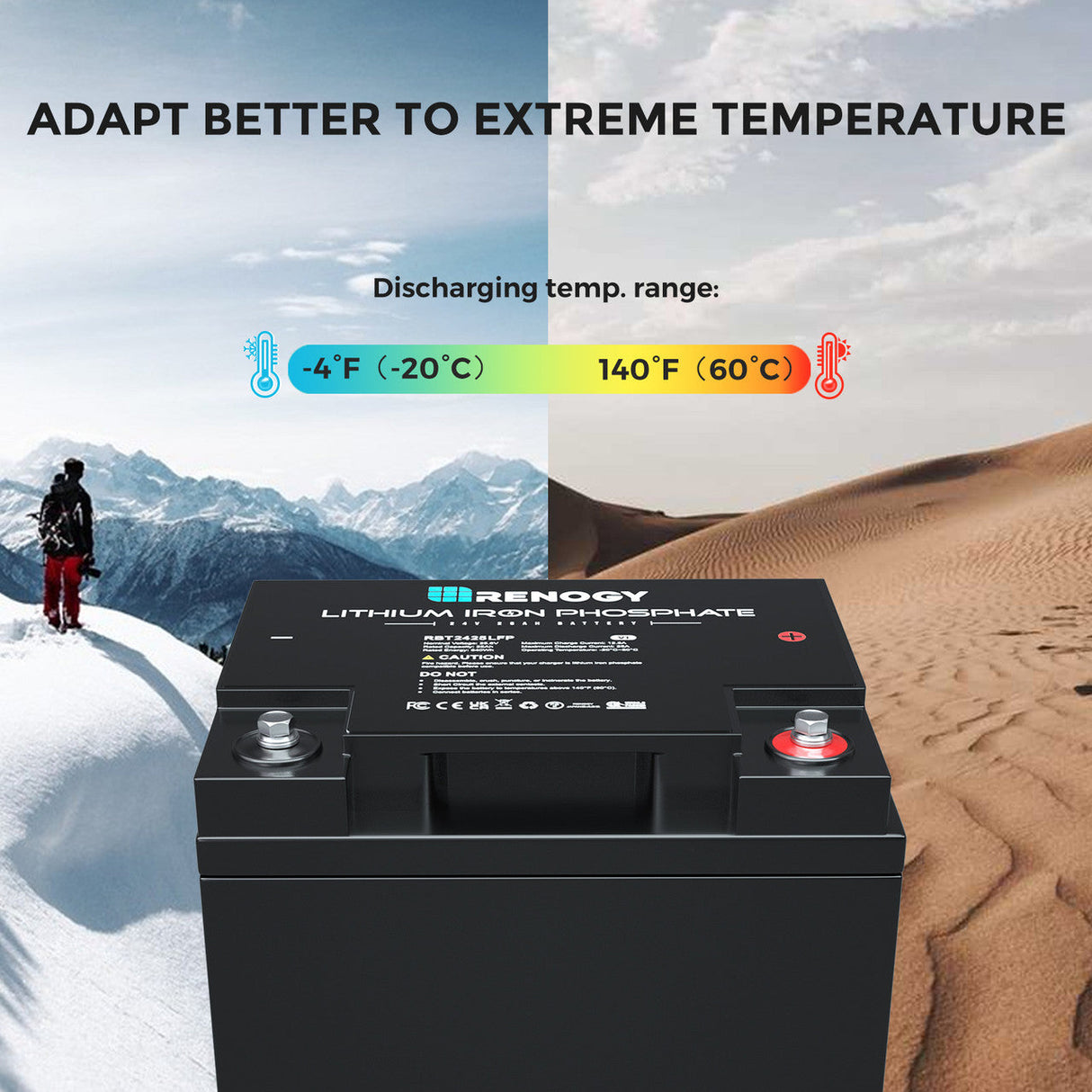 Batterie Lithium Fer Phosphate (LiFePO4) intelligente 24 V 25 Ah