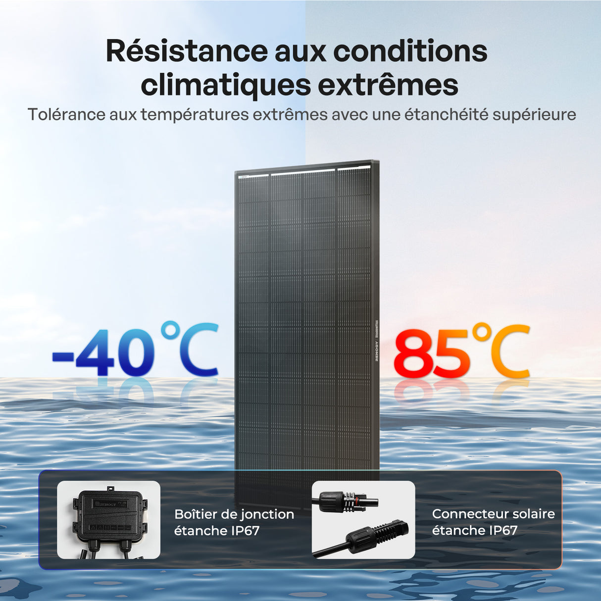 Renogy ShadowFlux Panneau solaire 200W anti-ombrage résistant aux condition extrême