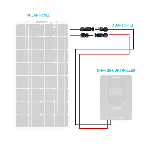 Solar Adaptor Kit Between Solar Panel And Charge Controller (One Pair)