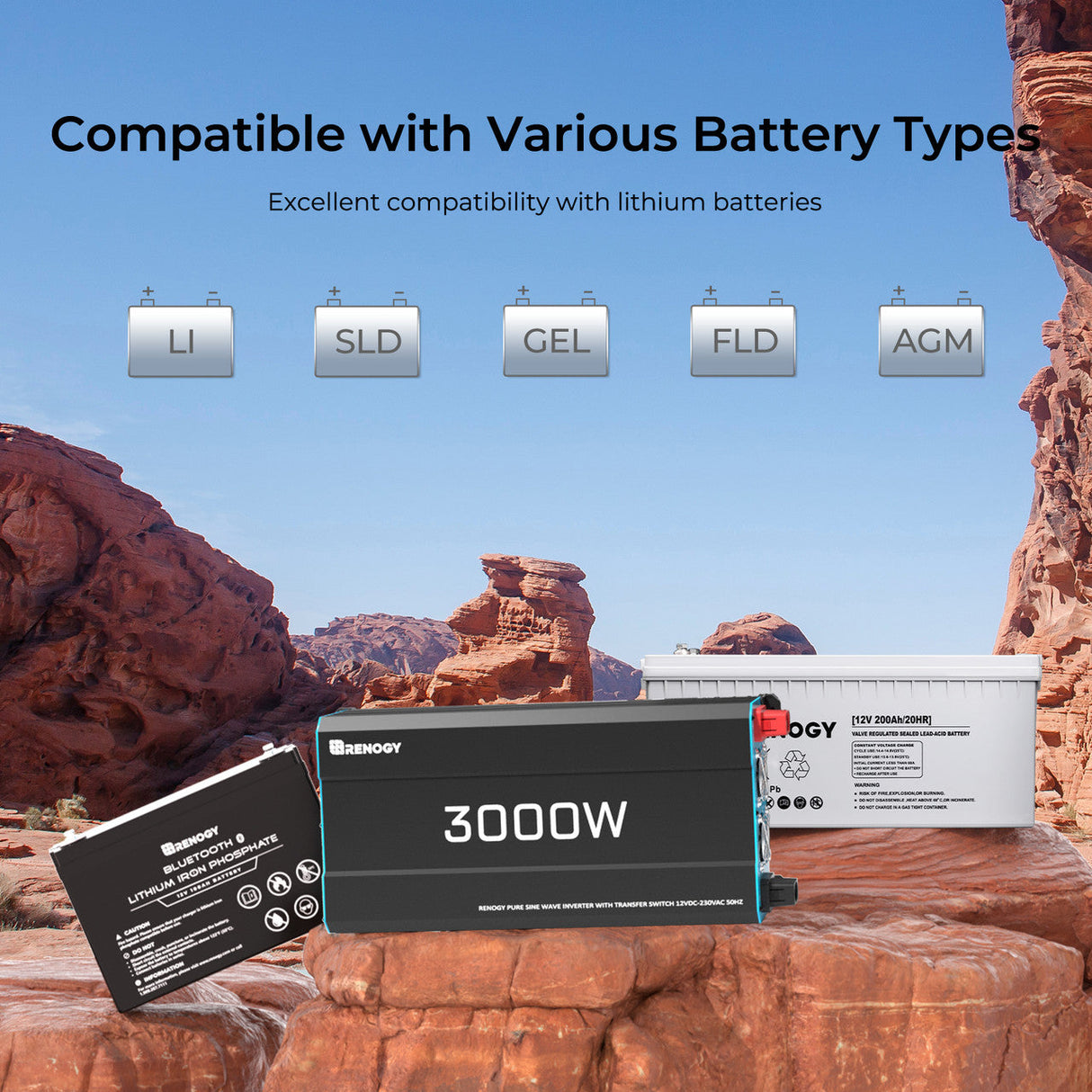 3000W 12V Pure Sine Wave DC-AC Solar Inverter for Motorhome, Campervan and Off-Grid Installation