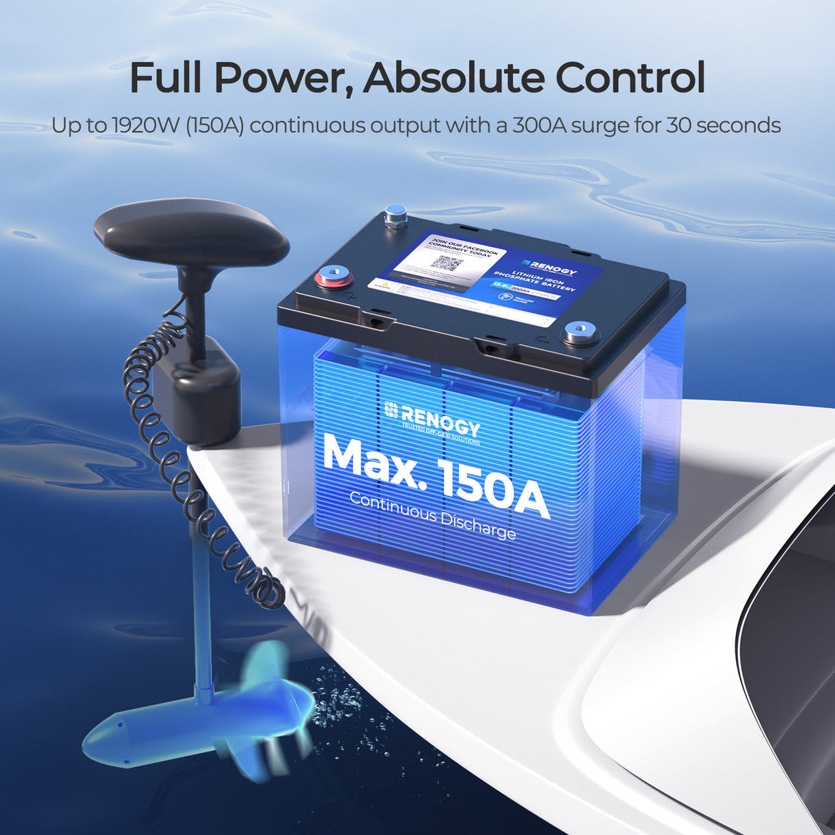 Core Moteur Trolling – 12V 100Ah Batterie LiFePO4, Format Group 24, avec Bluetooth