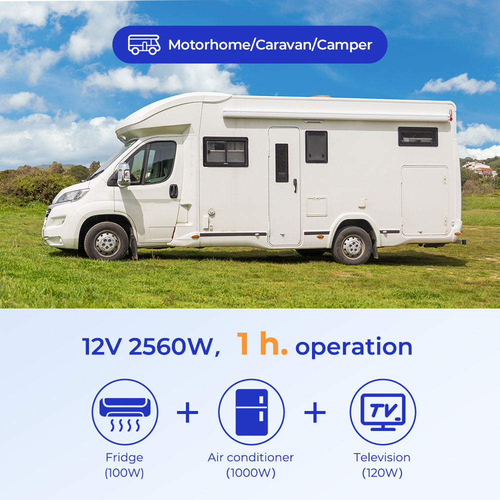 12V 100Ah Pro Deep Cycle Lithium Iron Phosphate (LiFePO4) Battery with Self-Heating and Bluetooth