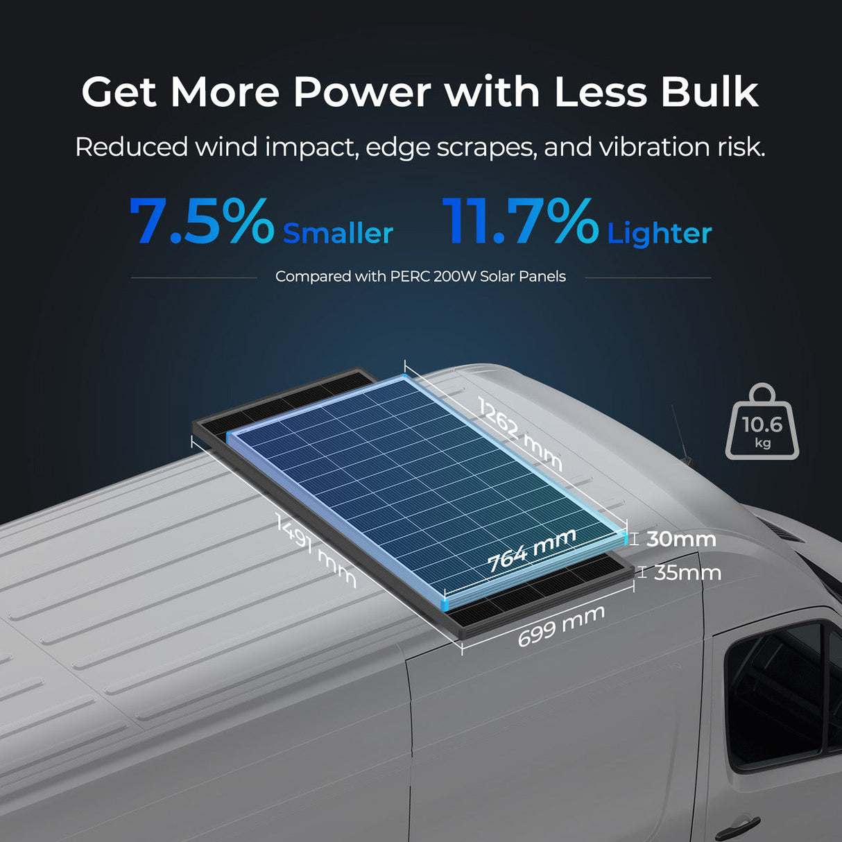 16BB N-Type 12V 100W Panneau Solaire Rigide