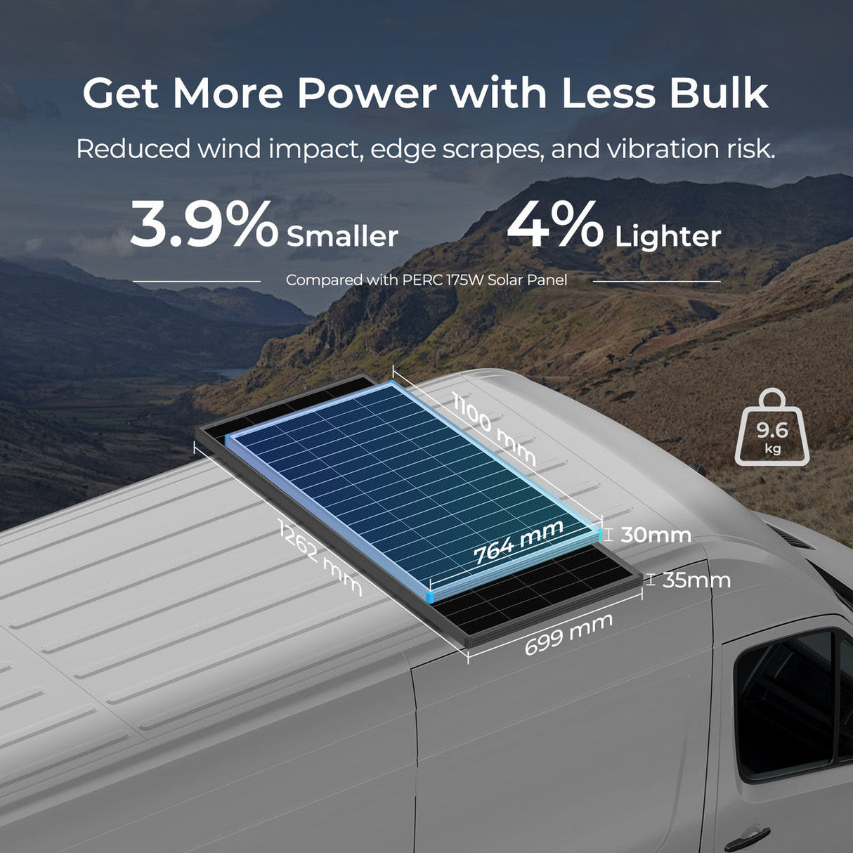12V 175W 16BB N-Type Panneau Solaire