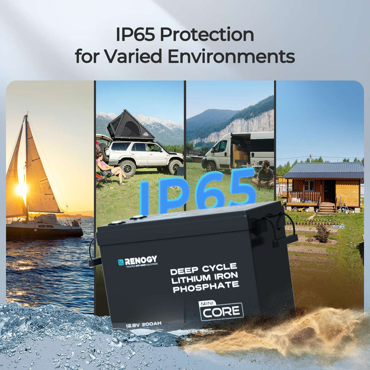 Core Mini – 12.8V 200Ah Lithium Iron Phosphate (LiFePO4) Battery with Low Temperature Protection