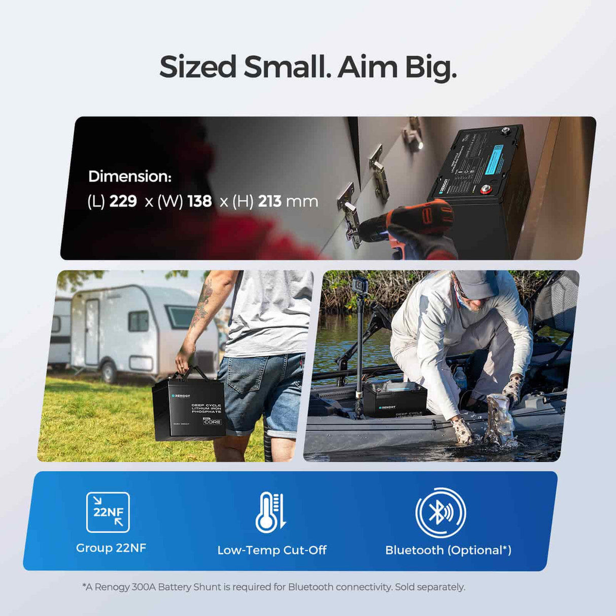 Renogy Core Mini –12,8 V 100 Ah Lithium Batterie