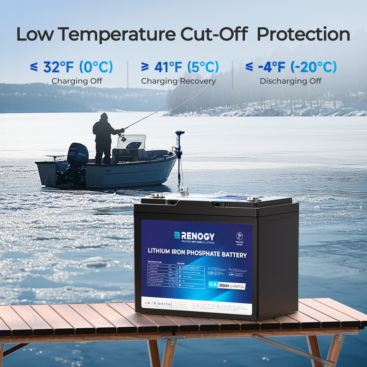 Core Moteur Trolling – 12V 100Ah Batterie LiFePO4, Format Group 24, avec Bluetooth