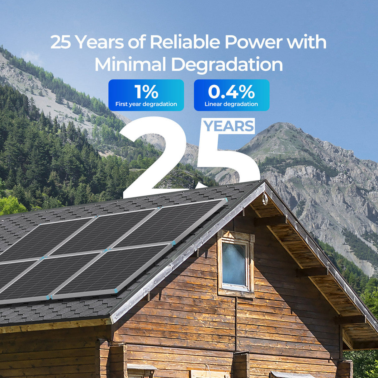 12V 175W 16BB N-Type Panneau Solaire