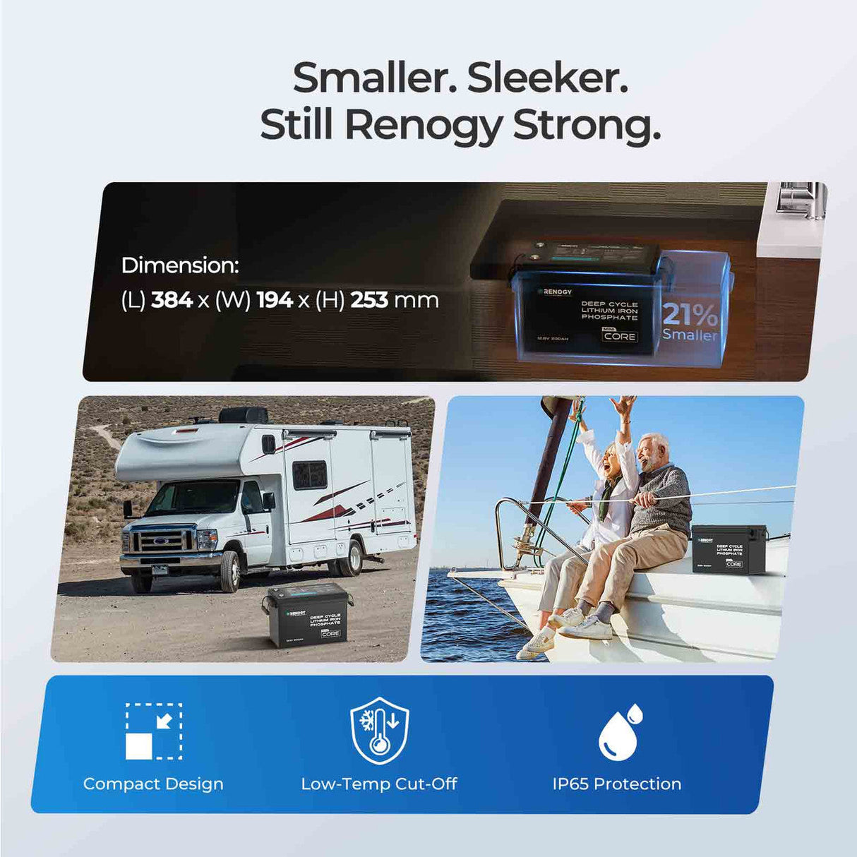 Core Mini – Batterie Lithium 12,8V 200Ah avec Protection Basse Température