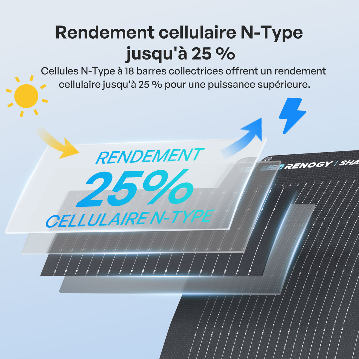 Flex ShadowFlux 100/200W Anti-Ombrage N-Type Flexible Panneau Solaire