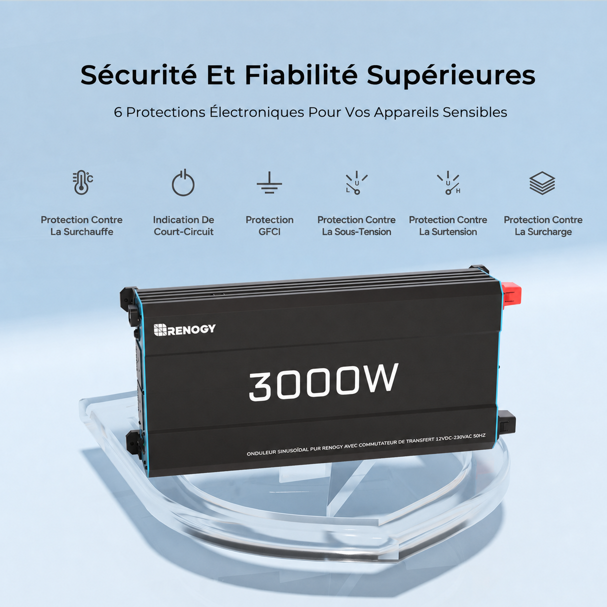 Renogy 12V 3000W Onduleur Solaire DC-AC à Onde Sinusoïdale Pure conçe pour Sécurité Et Fiabilité Supérieures