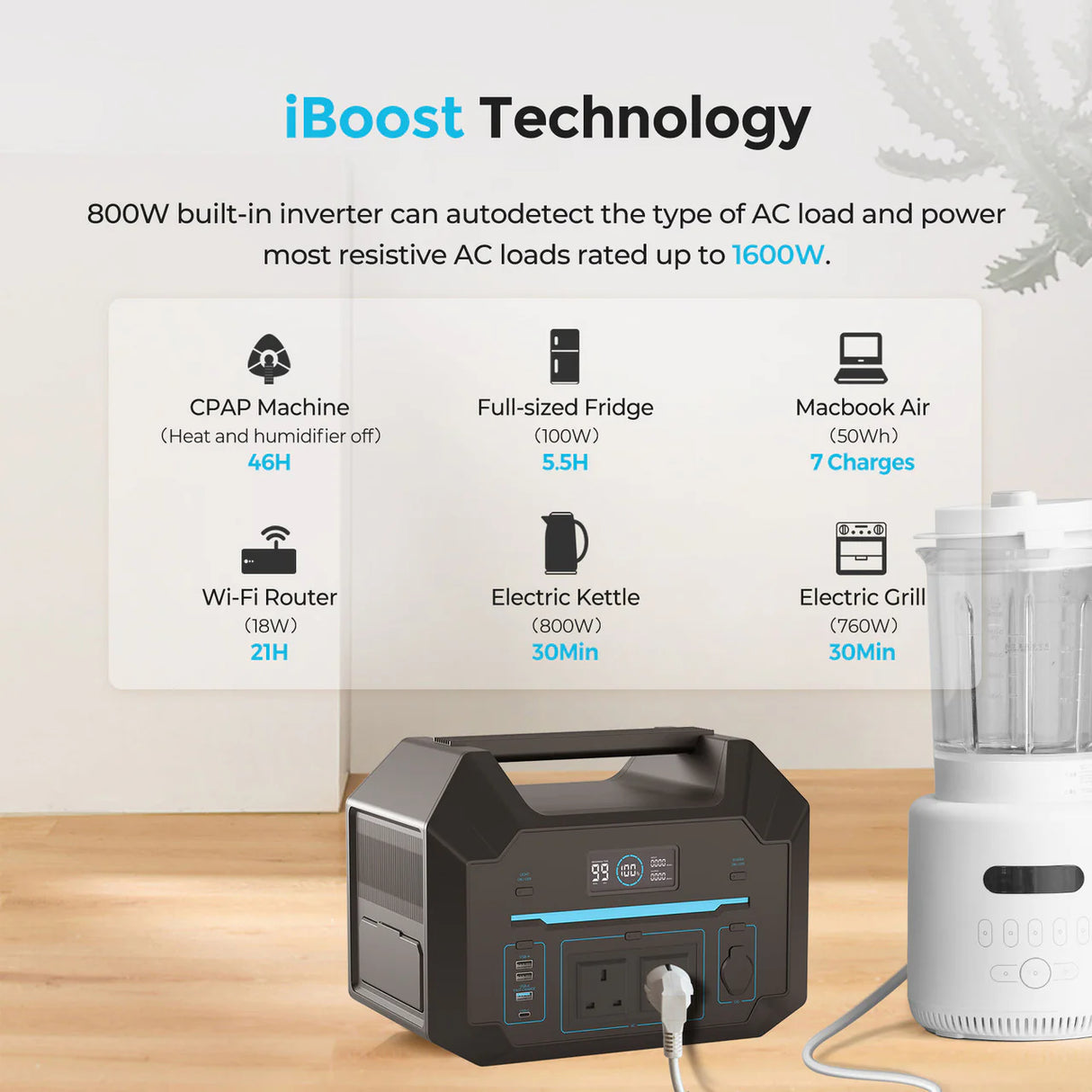 PHOENIX 500W Powerstation Portble