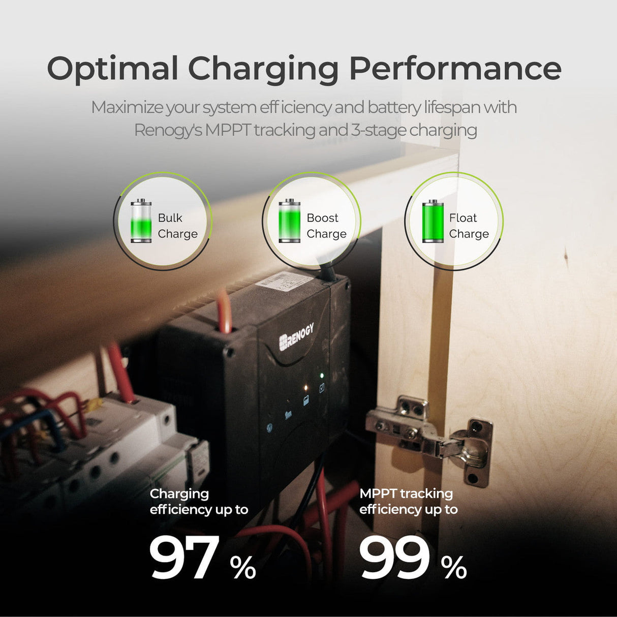 DC-DC 12V 30A Dual Input On-board Battery Charger with MPPT