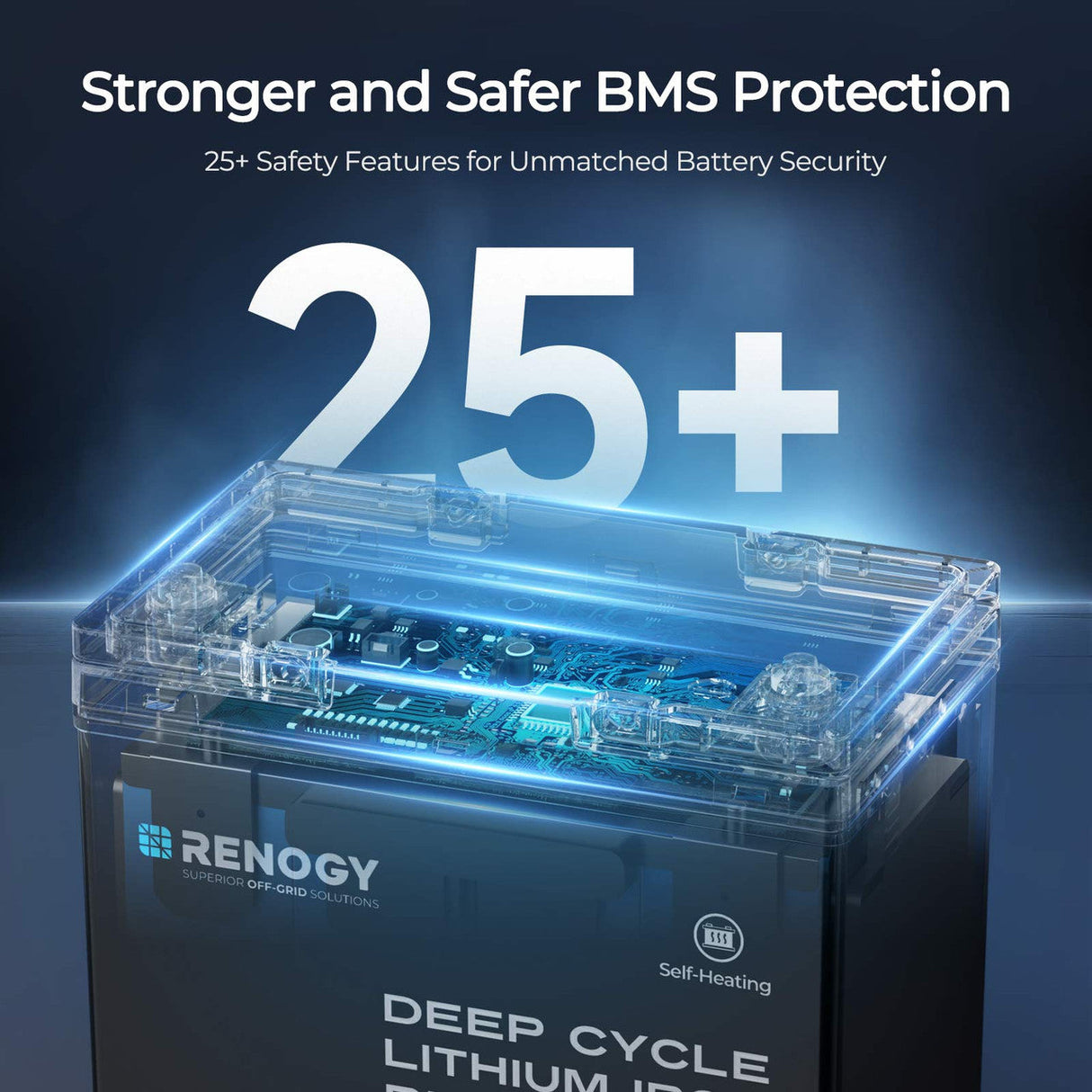 Core Mini DuoHeat — 12.8V 100Ah LiFePO₄ Battery