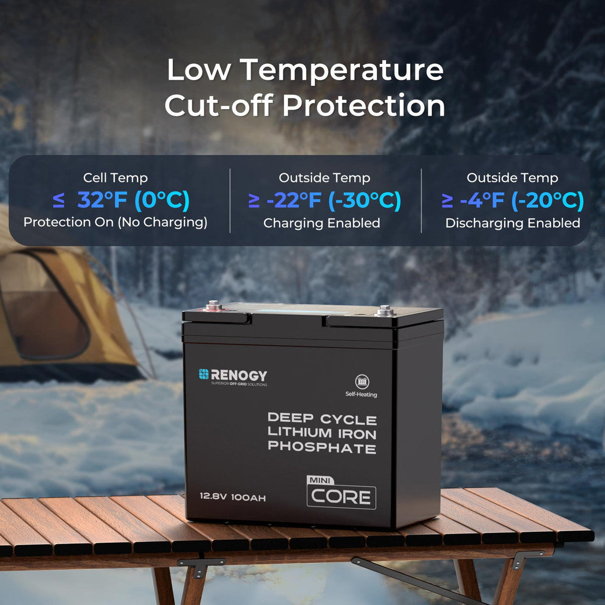 Core Mini DuoHeat — 12,8 V 100Ah Batterie LiFePO4 Auto-Chauffage