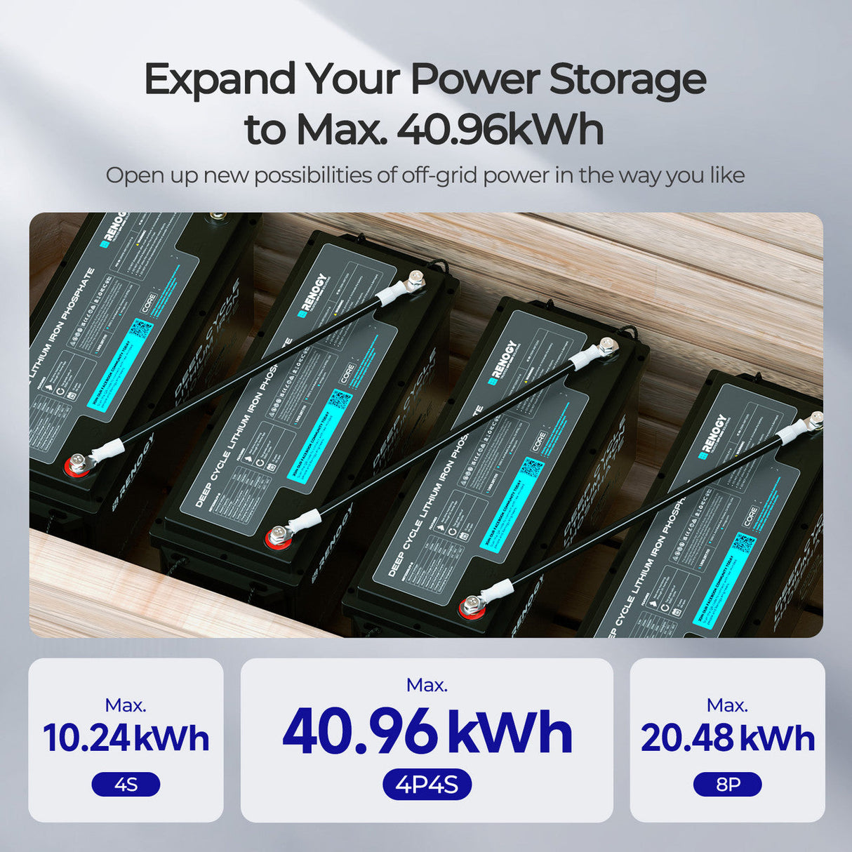 Core – 12V 200Ah Lithium Iron Phosphate Battery with Bluetooth