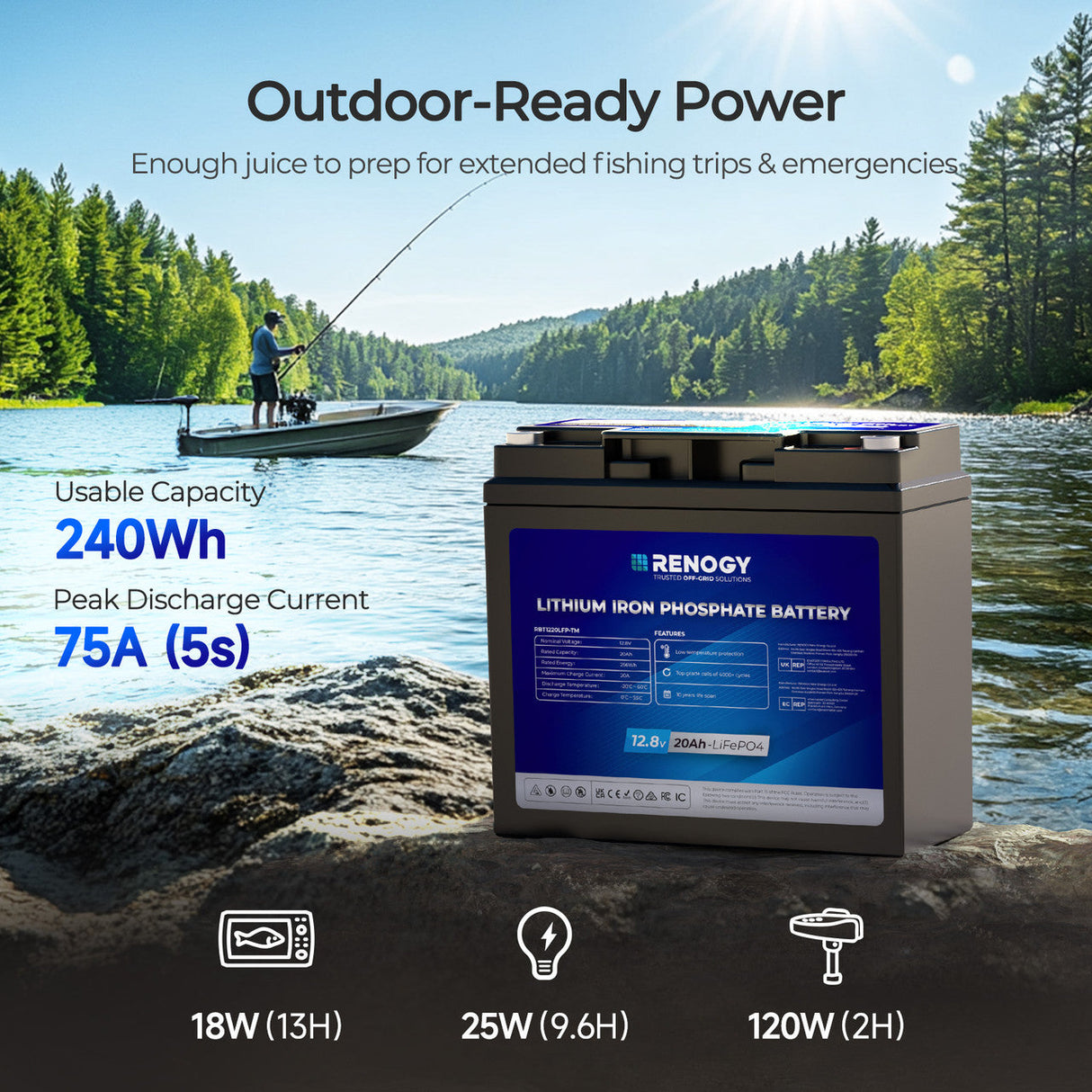 Core Moteur Trolling - 12V 20Ah Batterie Lithium Fer Phosphate pour Moteur de Pêche à la Traîne