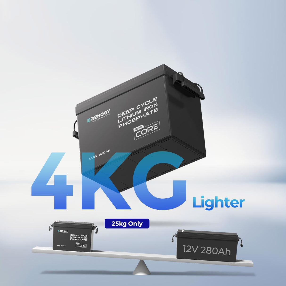 3,84 kWh Kits Système Autonome | Batteries LiFePO4 300Ah, Onduleur Solaire 3000W