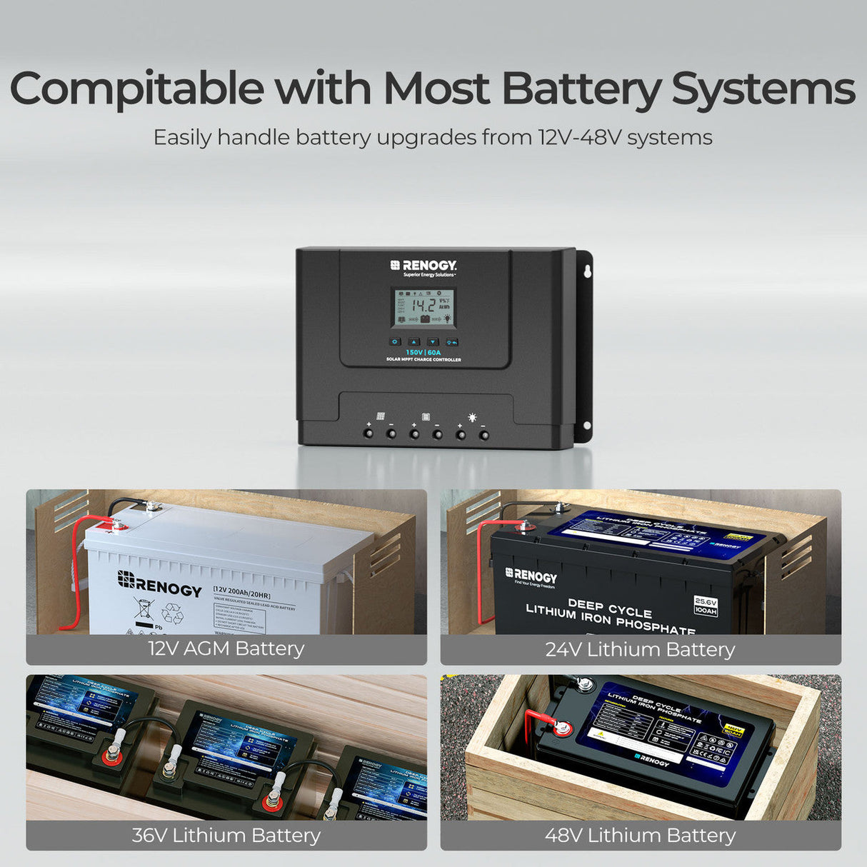 Rover Lite — Régulateur de charge solaire MPPT 60 A (12 V / 24 V / 36 V / 48 V)