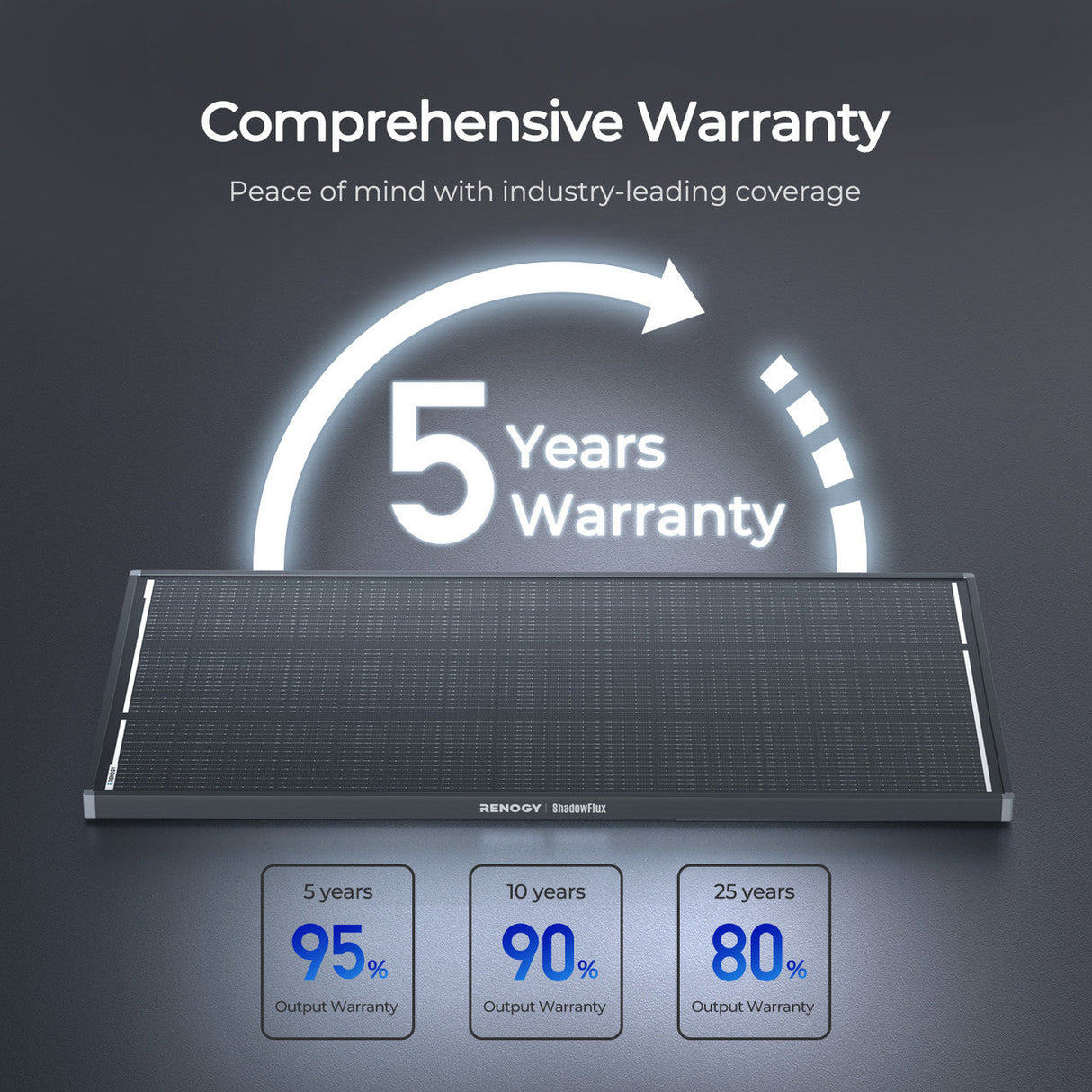 Panneau solaire N-Type ShadowFlux anti-ombrage 120W