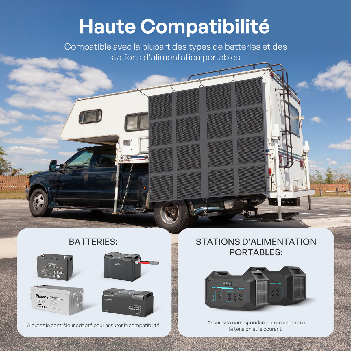 12V 400W Panneau Solaire Pliable Nomade