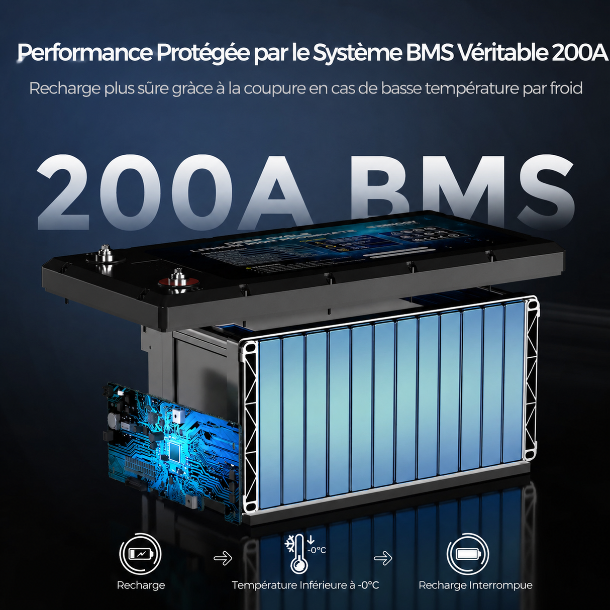 Renogy Core – 12,8V 300Ah Batterie Lithium Auto-Chauffage avec BMS 200A