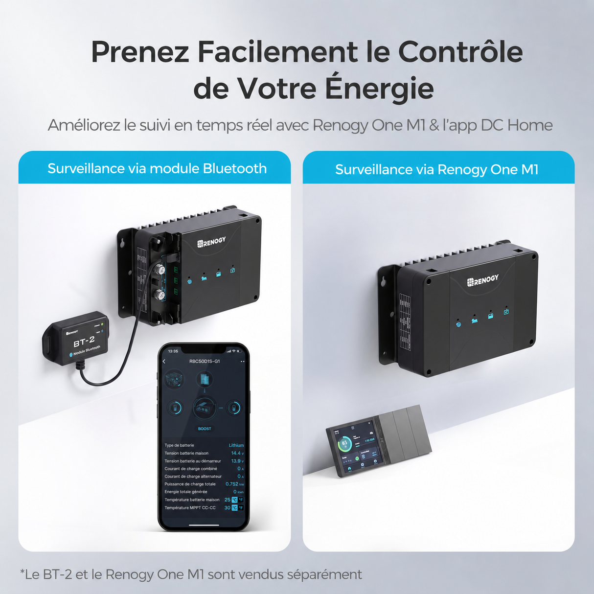Renogy 12V 50A Chargeur de Batterie DC-DC avec MPPT et Bluetooth, le Contrôle de Votre Énergie via APP.