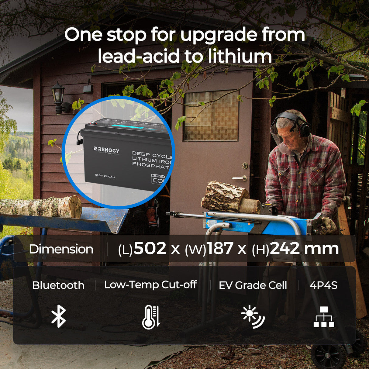 Core – Batterie Lithium Fer Phosphate 12V 200Ah avec Bluetooth