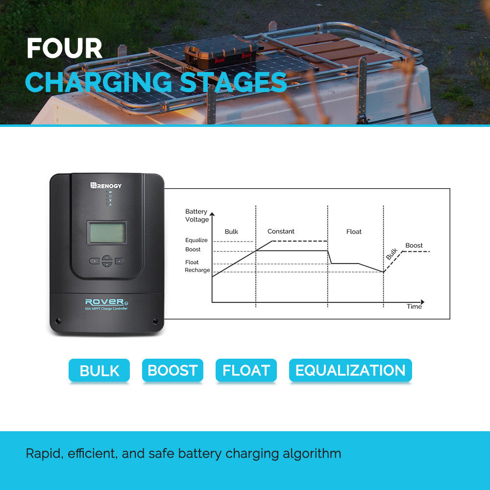 Special offer Rover Li 60 Amp MPPT Solar Charge Controller