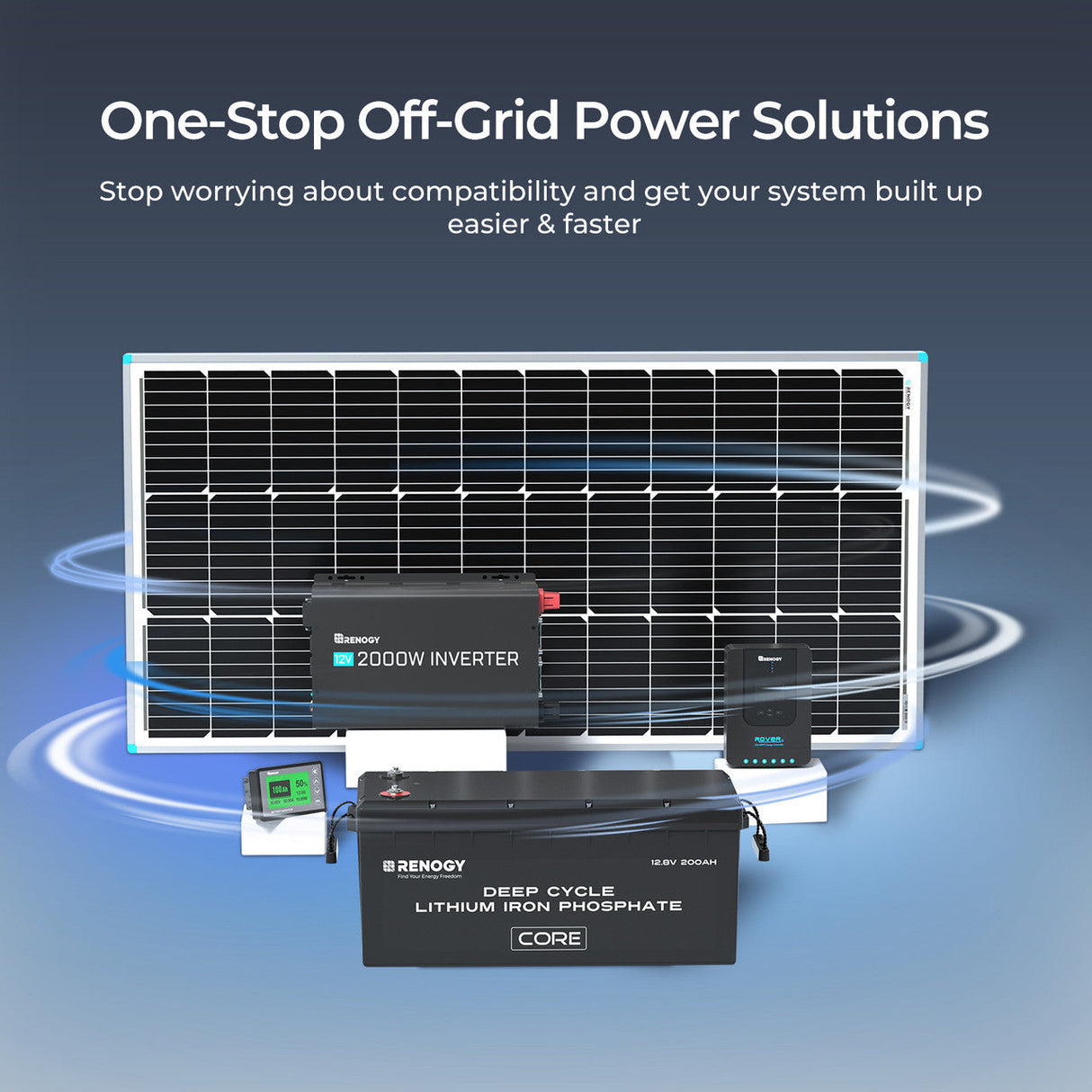 Core Basic 12V 200Ah Lithium Battery LiFePO4 with 5000 Deep Cycles