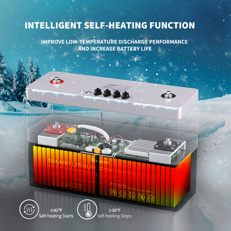 Open Box - 48V 50Ah LiFePo4 Lithium Battery