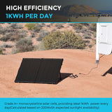 100 Watt 12 Volt Monocrystalline Foldable Solar Suitcase with Waterproof Charge Controller