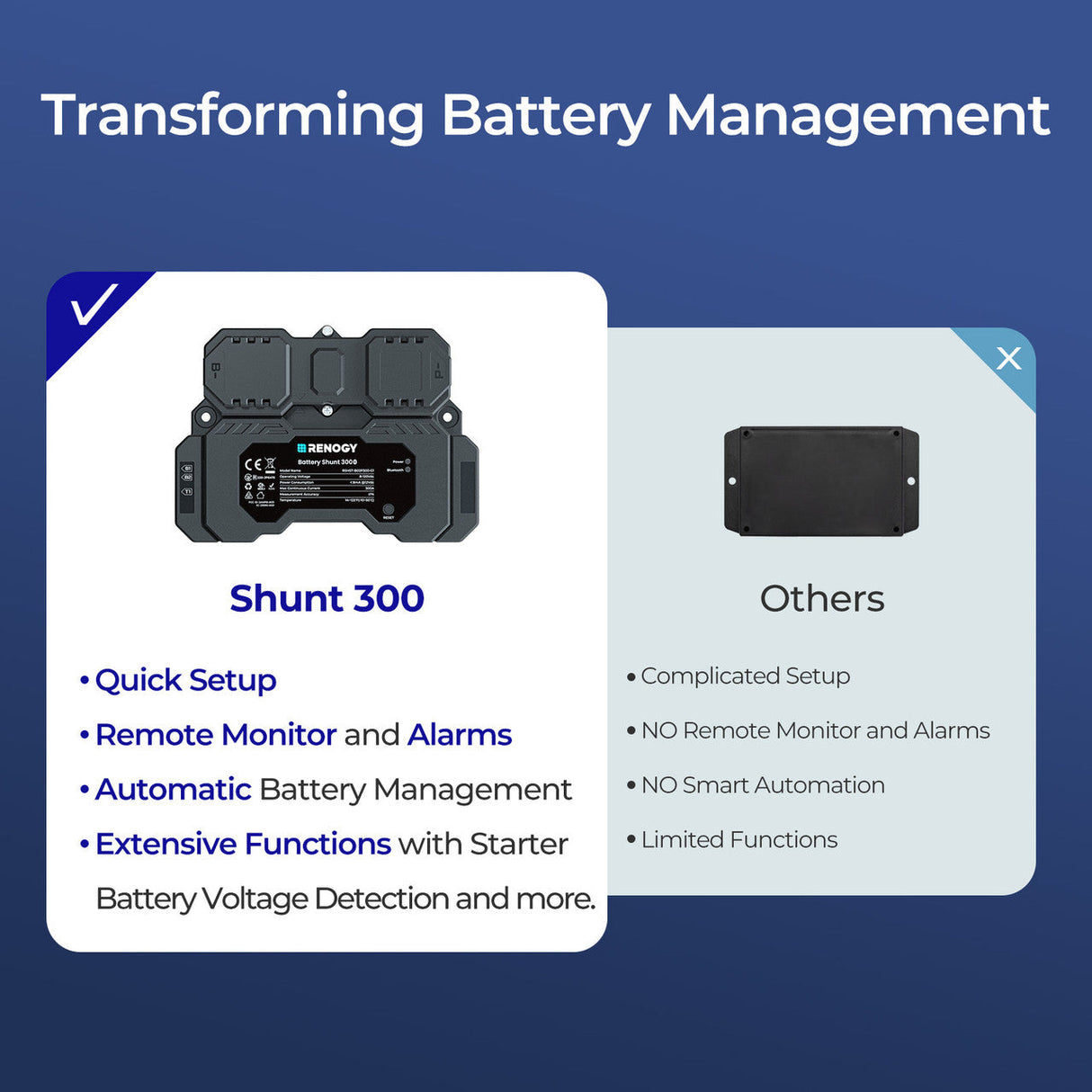 RENOGY Battery Shunt 300