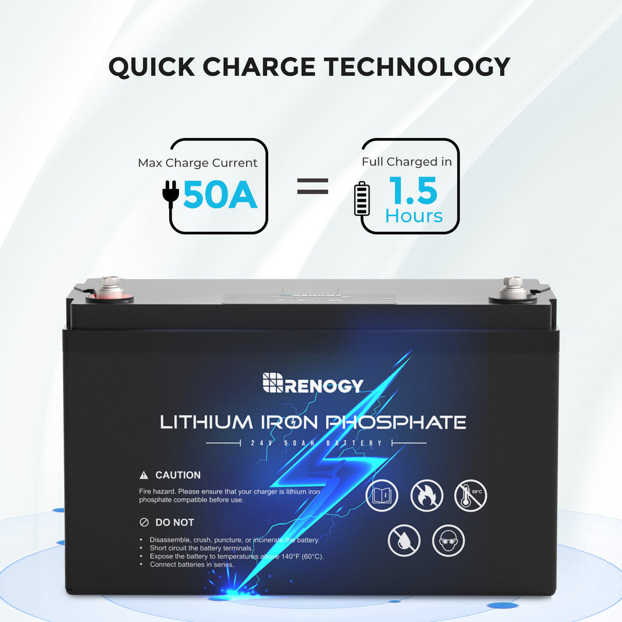 Open Box -24V 50Ah Lithium Iron Phosphate Battery