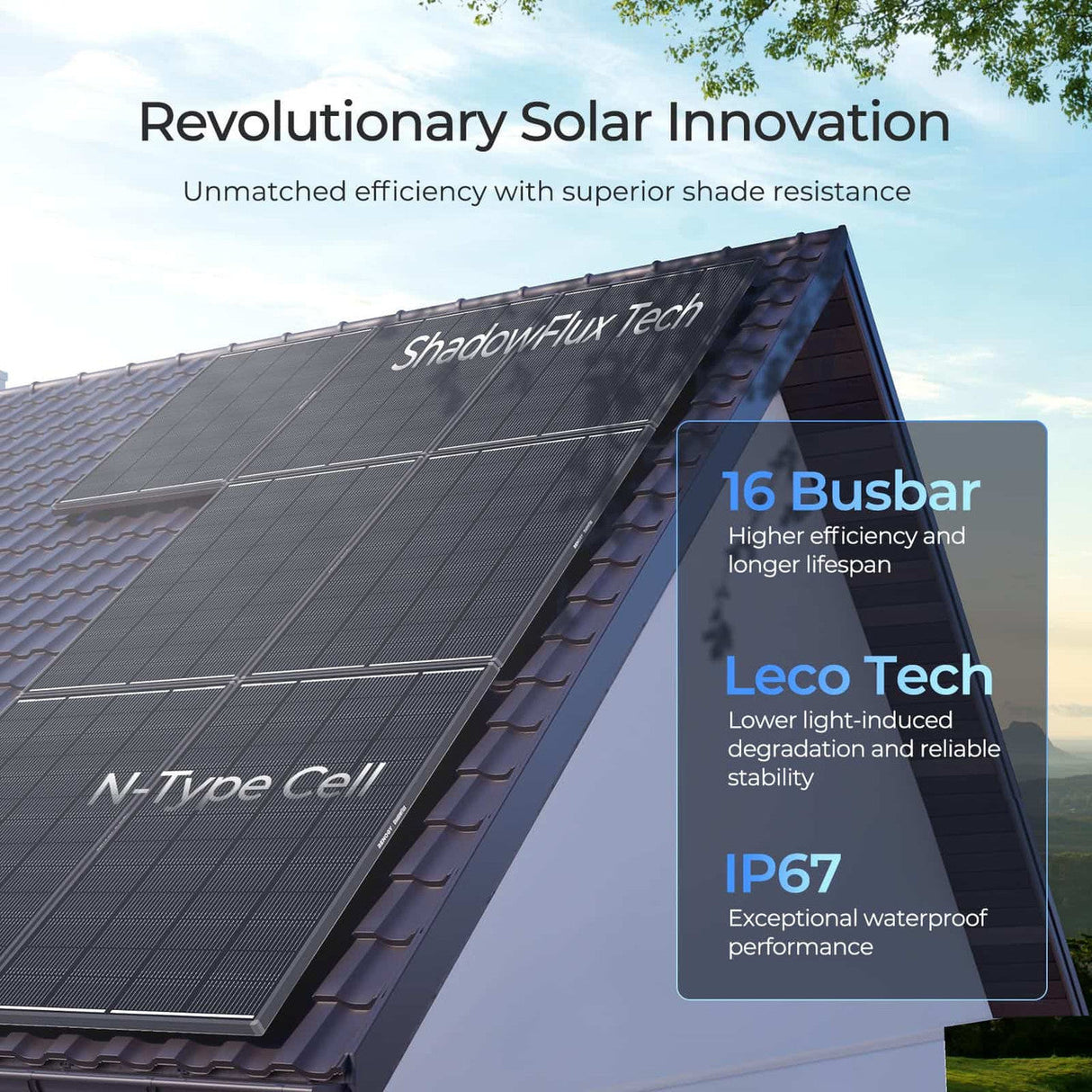Panneau solaire Renogy 200W ShadowFlux à cellules N-Type anti-ombrage