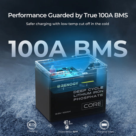 12V/24V/48V 100Ah Core Series Deep Cycle Lithium Iron Phosphate Battery