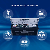 Open Box - 48V 50Ah LiFePo4 Lithium Battery