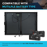 100 Watt 12 Volt Monocrystalline Foldable Solar Suitcase with Waterproof Charge Controller