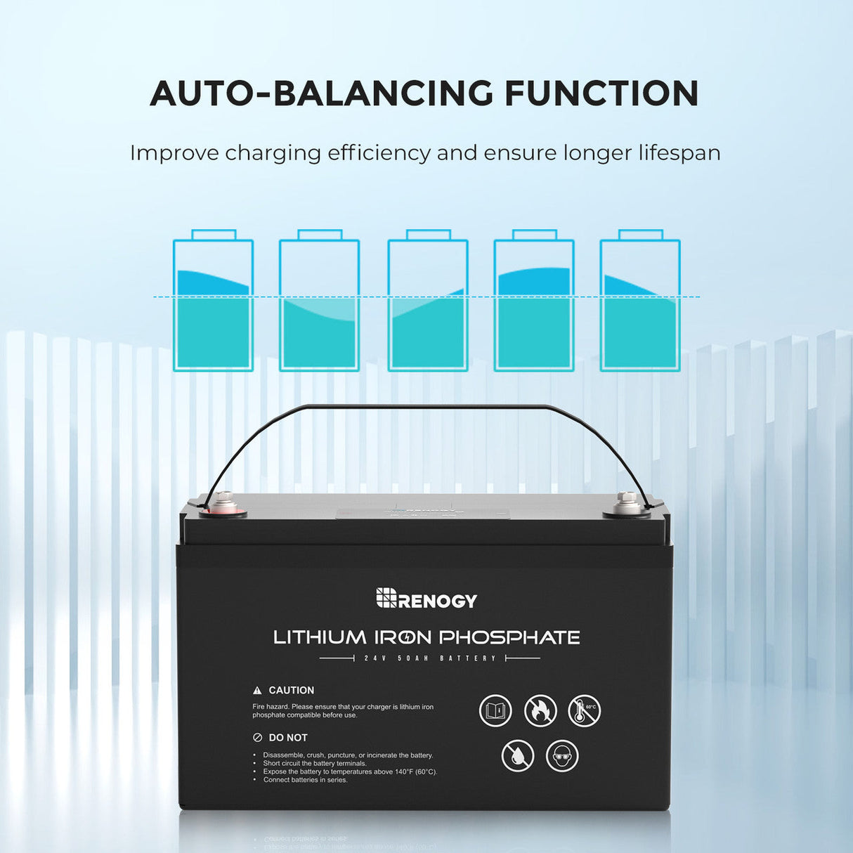 24V 50Ah Lithium Iron Phosphate Battery