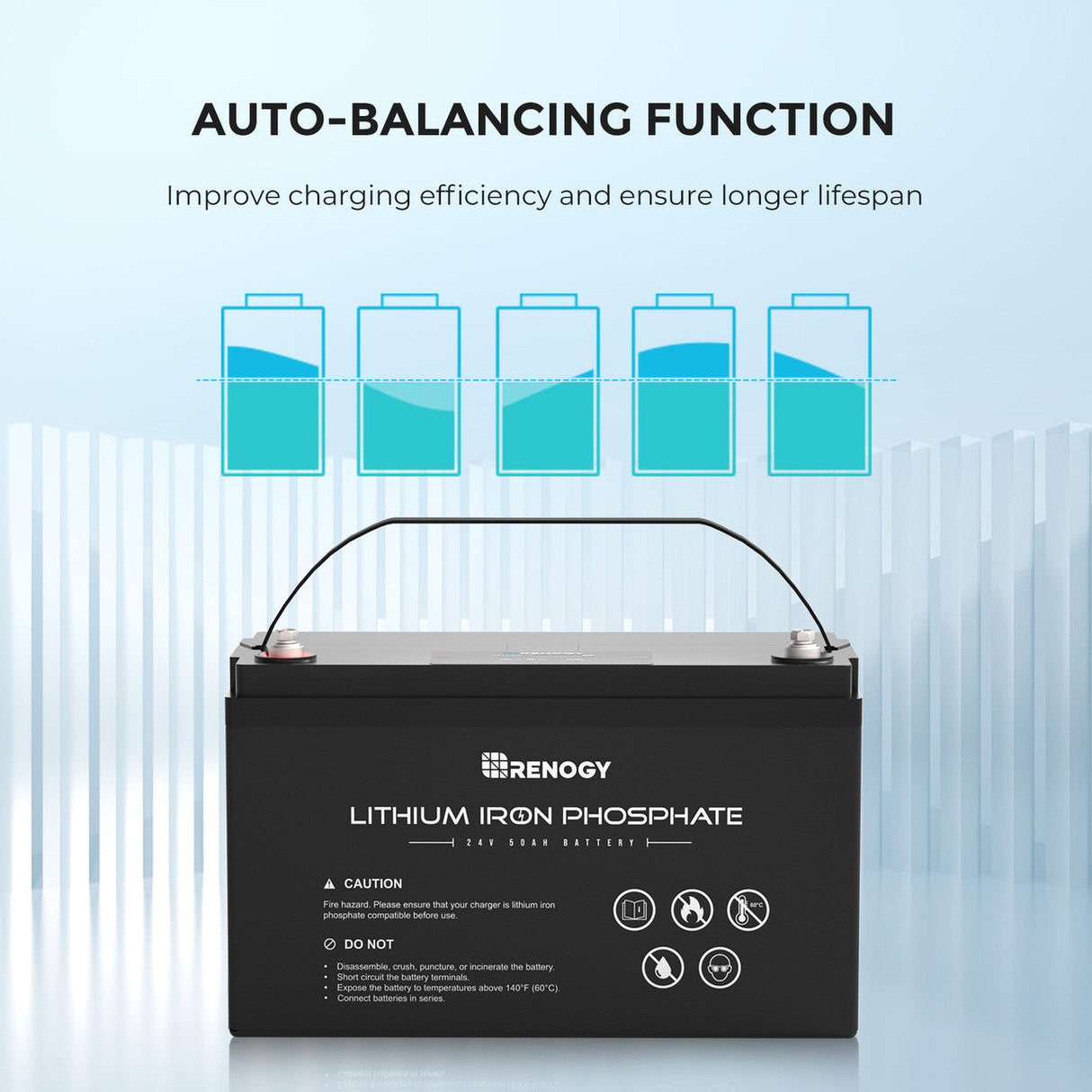 Open Box -24V 50Ah Lithium Iron Phosphate Battery